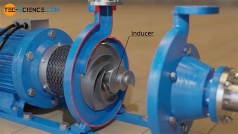 function inducer centrifugal pump|centrifugal pump inducers.